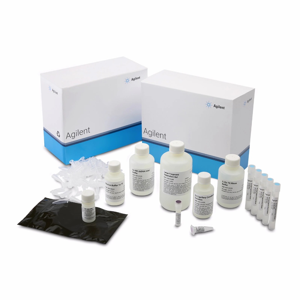 Large Fragment Analysis Kits (compatible with Fragment analyzer systems)
